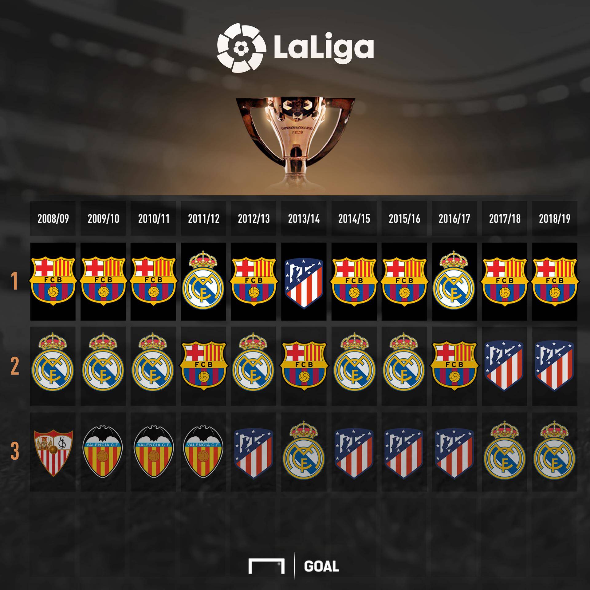 冠增添了信 冠增添了信